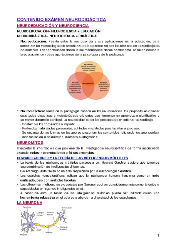 Miniatura del documento CONTENIDO-EXAMEN-NEURODIDACTICA.pdf