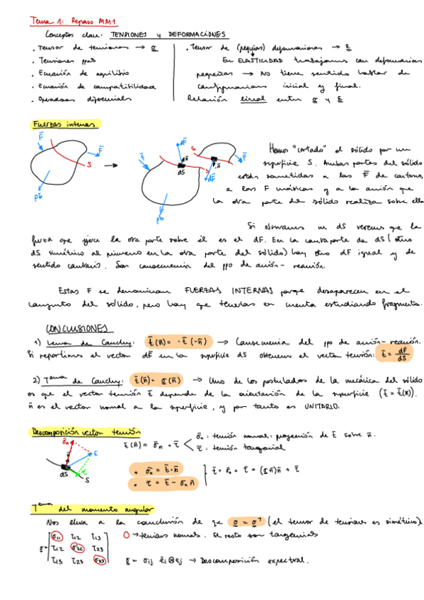 Miniatura del documento MM2.pdf