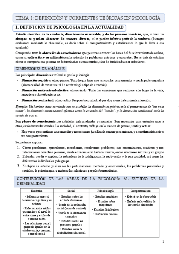 Miniatura del documento Introduccion-a-la-psicologia.-Primer-parcial.pdf