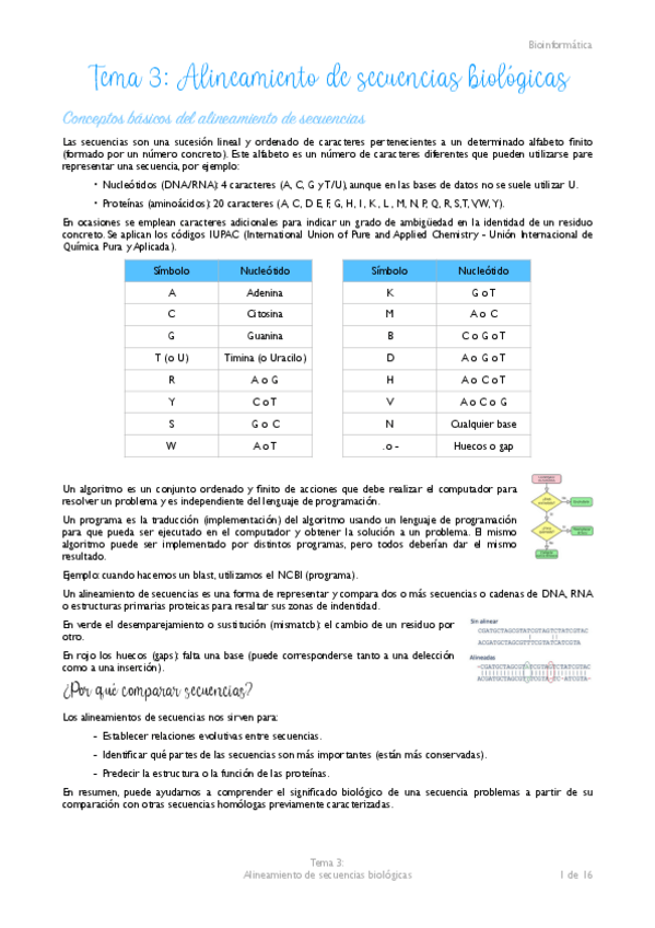 Miniatura del documento Tema-3-Bioinformatica.pdf
