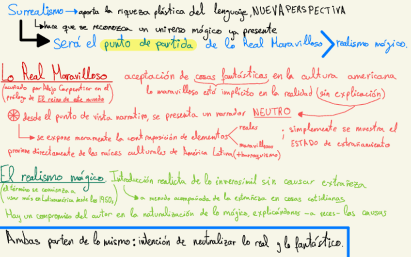 Miniatura del documento Lo-Real-Maravilloso-VS-Realismo-magico.pdf