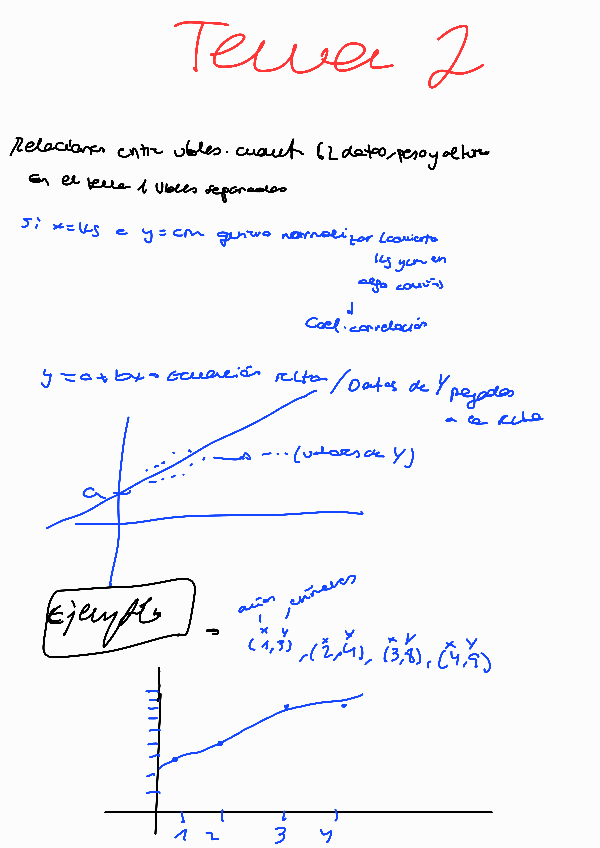 Miniatura del documento Estadistica-Tema-2.pdf