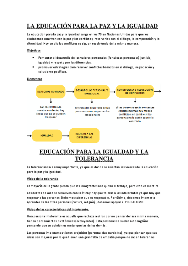 Miniatura del documento EDUCACION-PARA-LA-PAZ-Y-LA-IGUALDAD-APUNTES.pdf