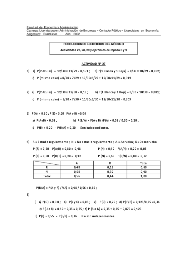 Miniatura del documento Resoluciones-Act-2728-y-29-del-modulo.pdf
