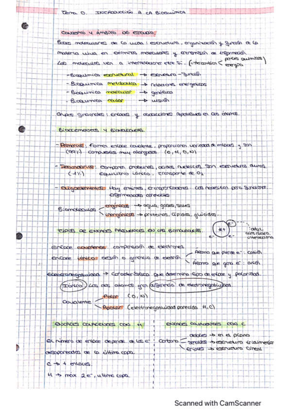 Miniatura del documento Bioquimica-PRIMER-PARCIAL-0-9.pdf