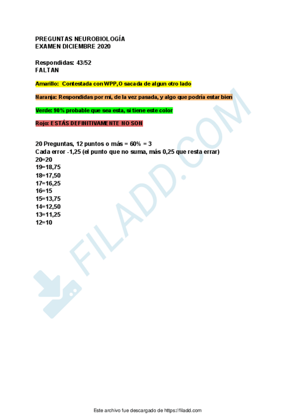 Miniatura del documento Preguntas-Neuro-Examen-2020-2.pdf
