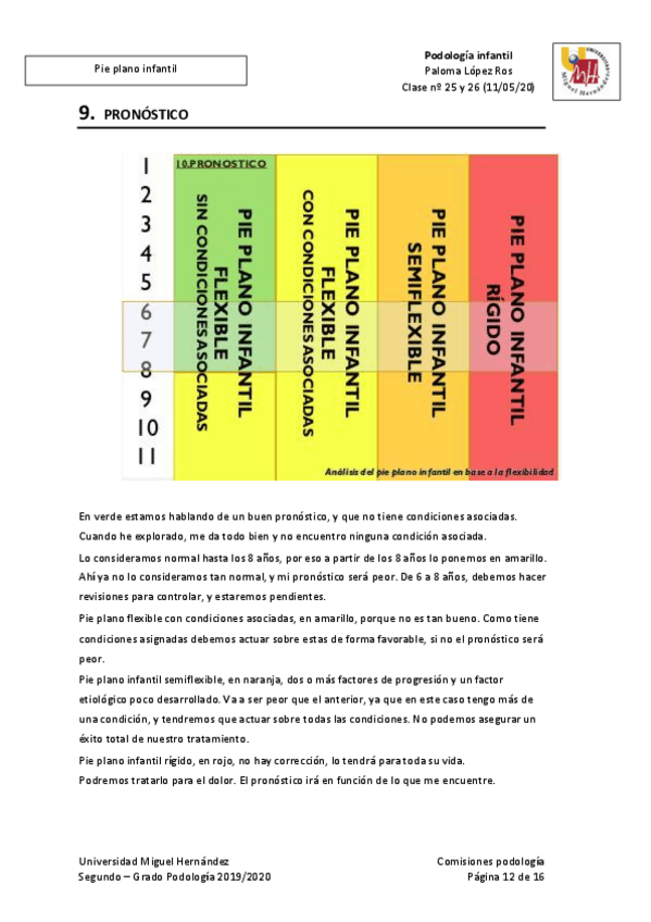 Miniatura del documento COMIS-PODO-INFANTIL-9.pdf