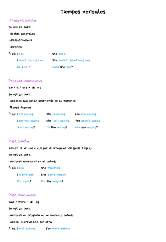 Miniatura del documento TIEMPOS-VERBALES.pdf