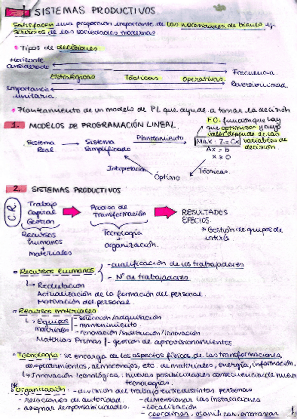 Miniatura del documento Teoria-OSP.pdf