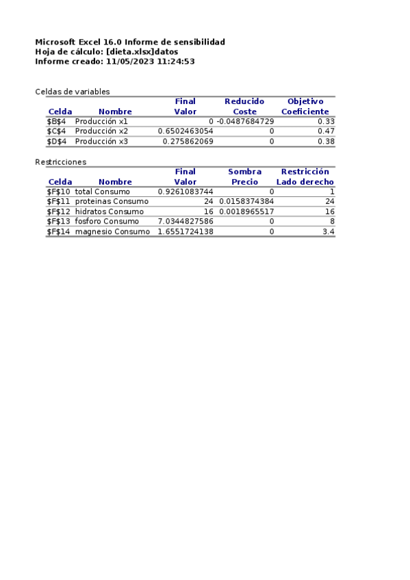 Miniatura del documento dieta.xlsx