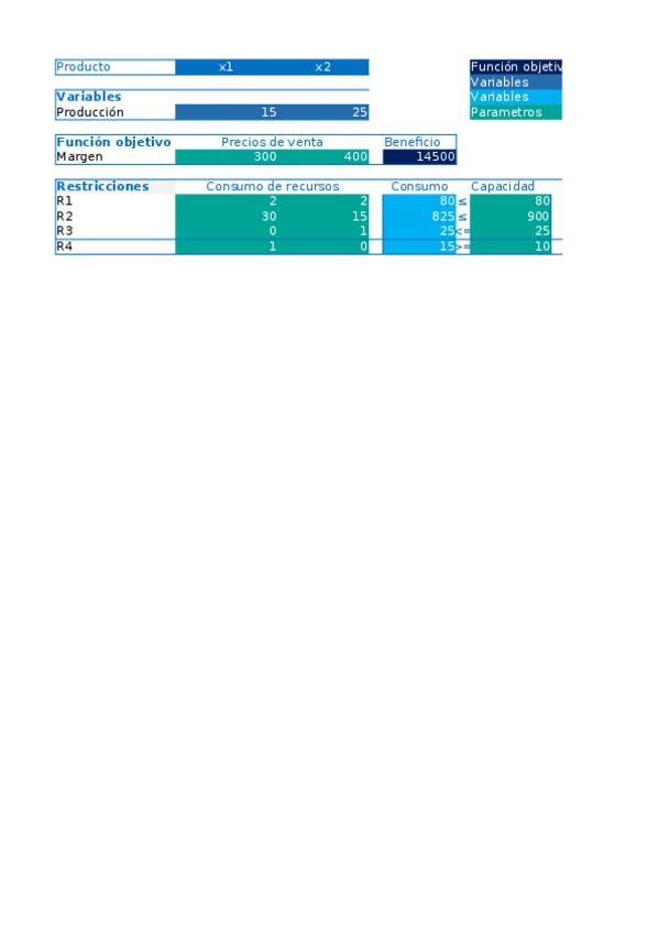 Miniatura del documento muebles.xlsx