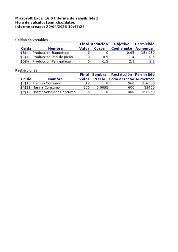 Miniatura del documento pan.xlsx