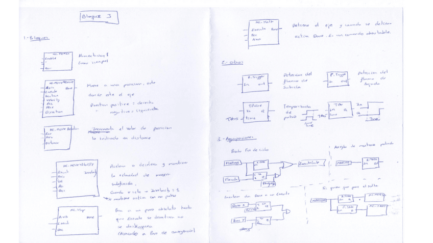 Miniatura del documento Bloque 3.pdf
