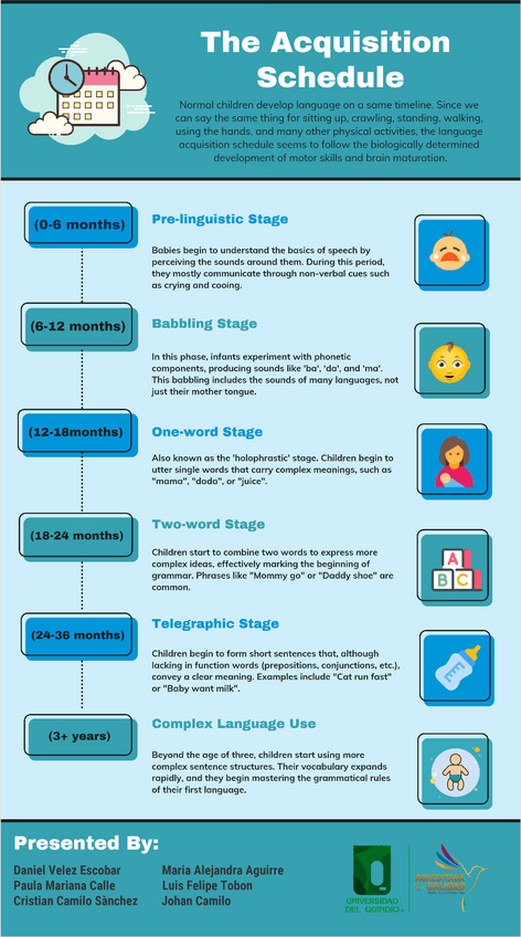 Miniatura del documento The-Adquisition-schedule-by-DANIEL-VELEZ-ESCOBAR.pdf-1.pdf