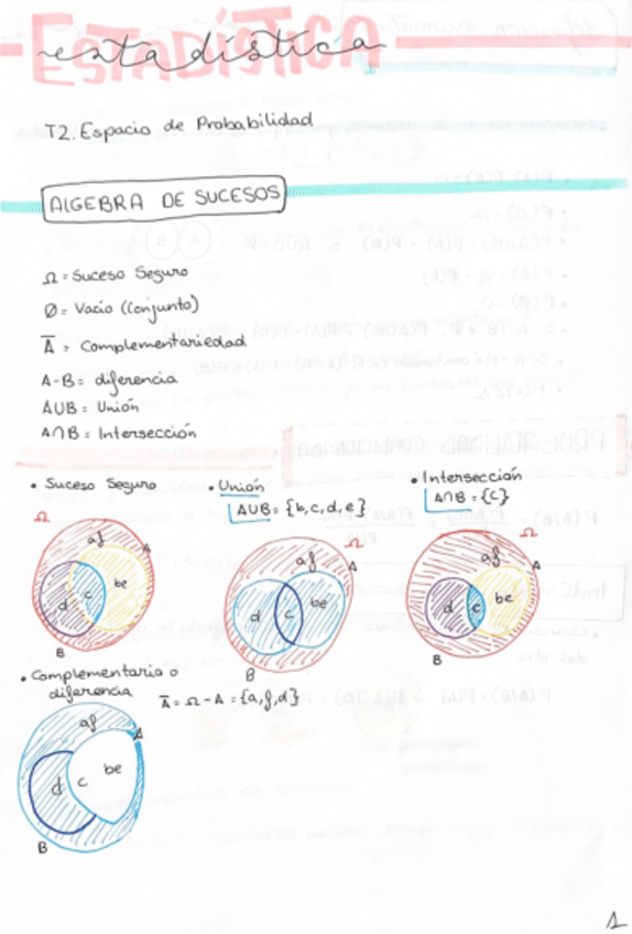 Miniatura del documento Tema2-EyPE.pdf