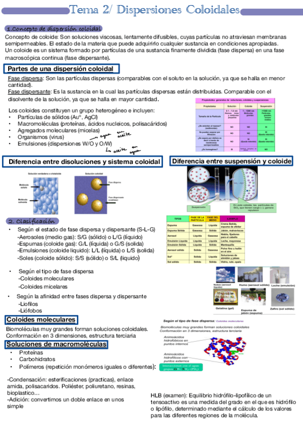 Miniatura del documento Tema-2.pdf