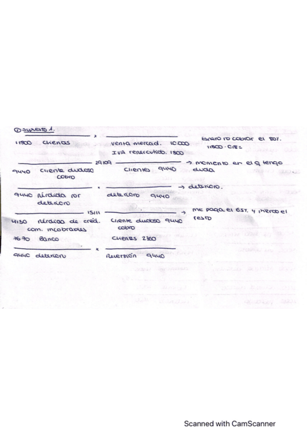 Miniatura del documento tema-2-parte-2-TODO.pdf