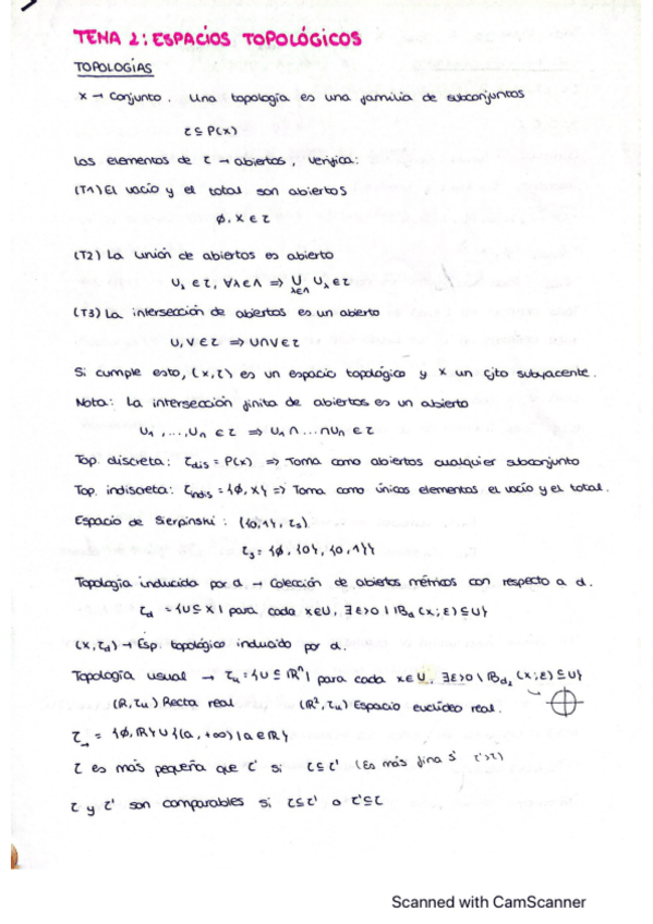 Miniatura del documento ResumenTopT2.pdf