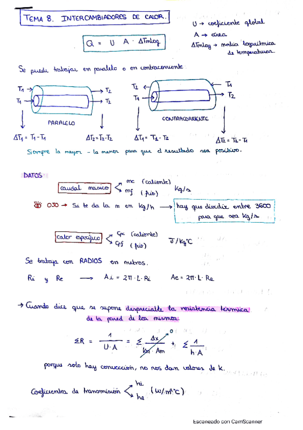 Miniatura del documento Resumen-TEMA-8.pdf