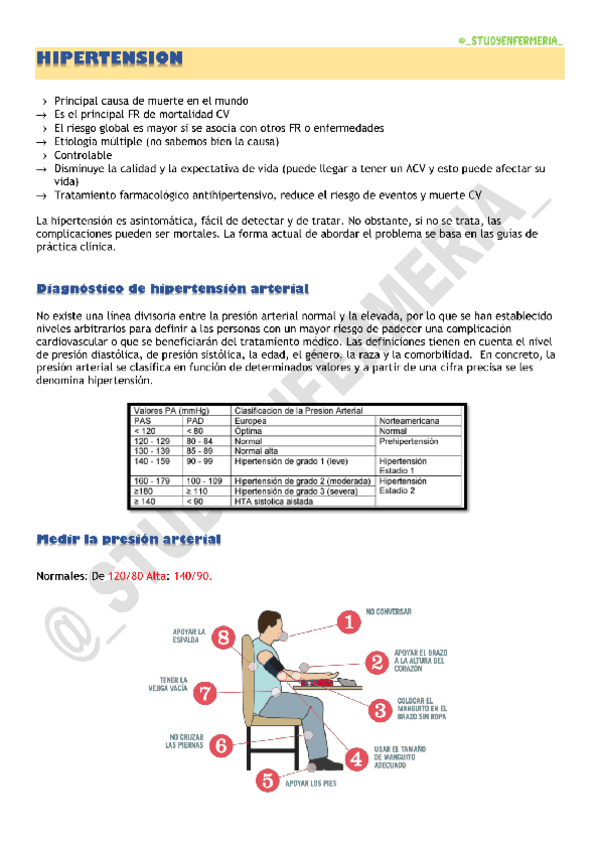 Miniatura del documento HIPERTENSION-DIETOTERAPIA.pdf