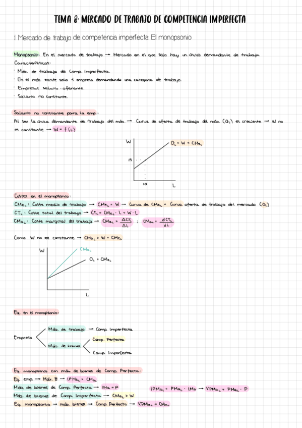 Miniatura del documento ESQUEMA-RESUMEN-TEMA-8-MICRO.pdf