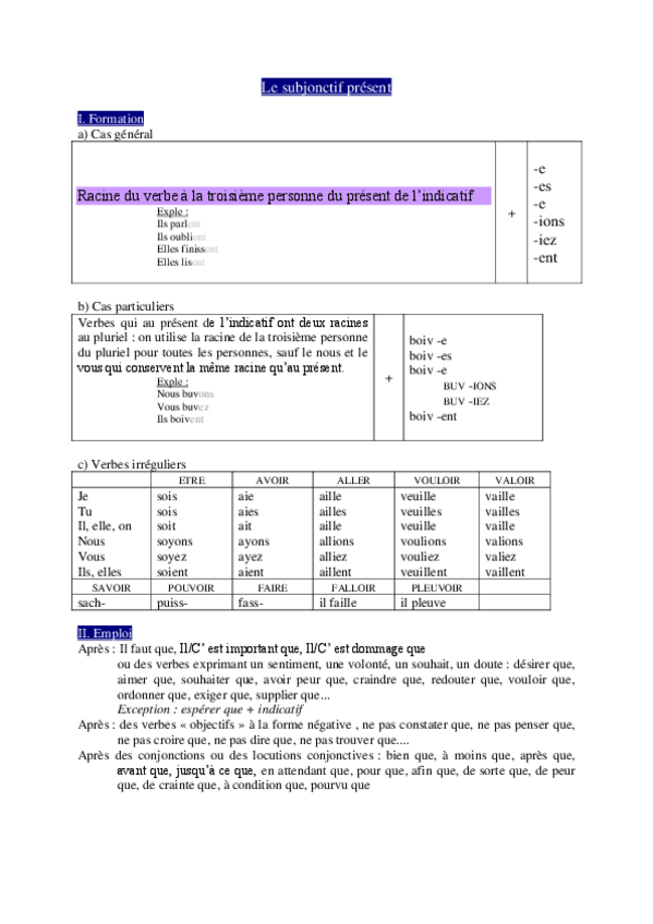 Miniatura del documento Le-subjonctif-present.pdf