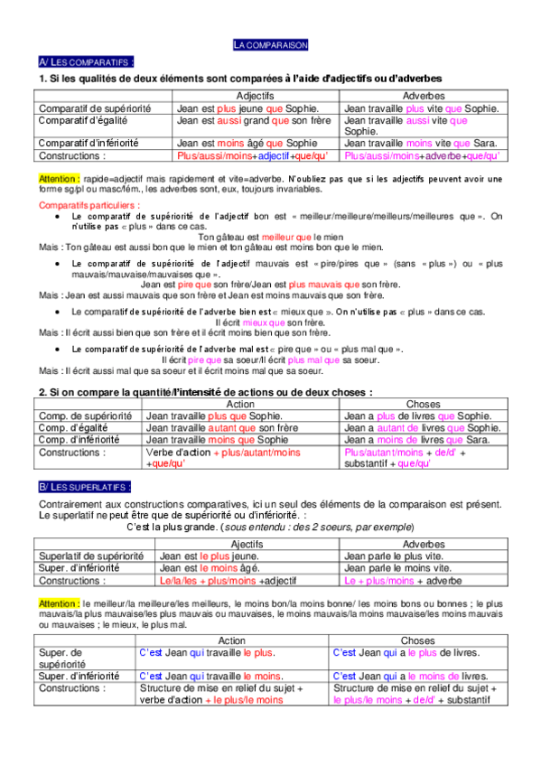 Miniatura del documento COMPARATIFS.pdf