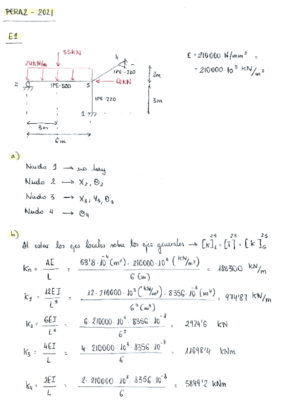 Miniatura del documento PERA-2-2021-E1.pdf