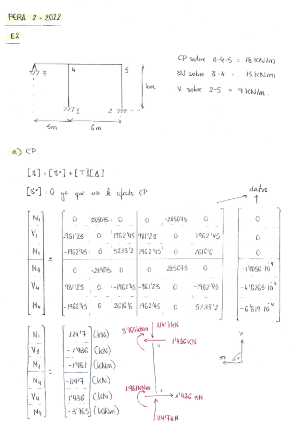Miniatura del documento PERA-2-2022-E2.pdf