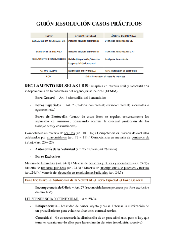 Miniatura del documento Guion-Final-Resolucion-Casos-Practicos.pdf