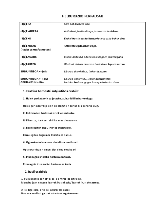 Miniatura del documento gramatika-HELBURUZKO-PERPAUSAK.pdf