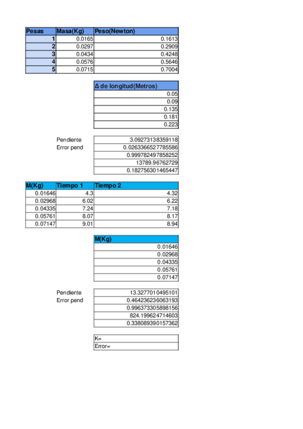 Miniatura del documento Hooke.xlsx