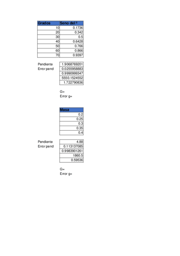Miniatura del documento Plano-inclinado.xlsx