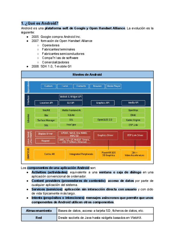 Miniatura del documento Tema-2.1.-Introduccion-a-Android.pdf