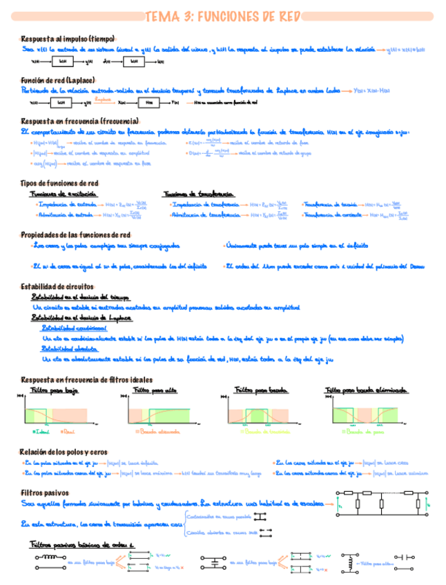 Miniatura del documento Tema-3-Funciones-de-red.pdf
