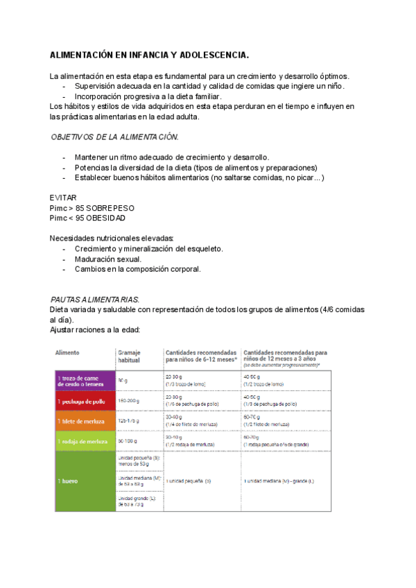 Miniatura del documento Alimentacion-en-la-infancia-y-adolescencia..pdf