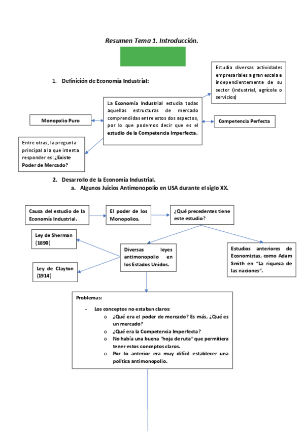 Miniatura del documento Resumen-Tema-1..pdf
