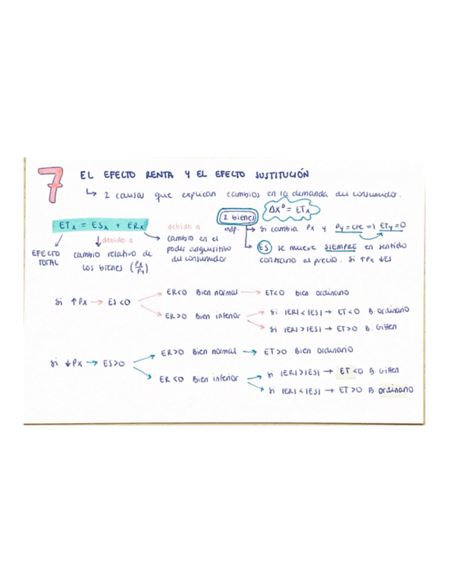 Miniatura del documento Resumenes-micro.pdf