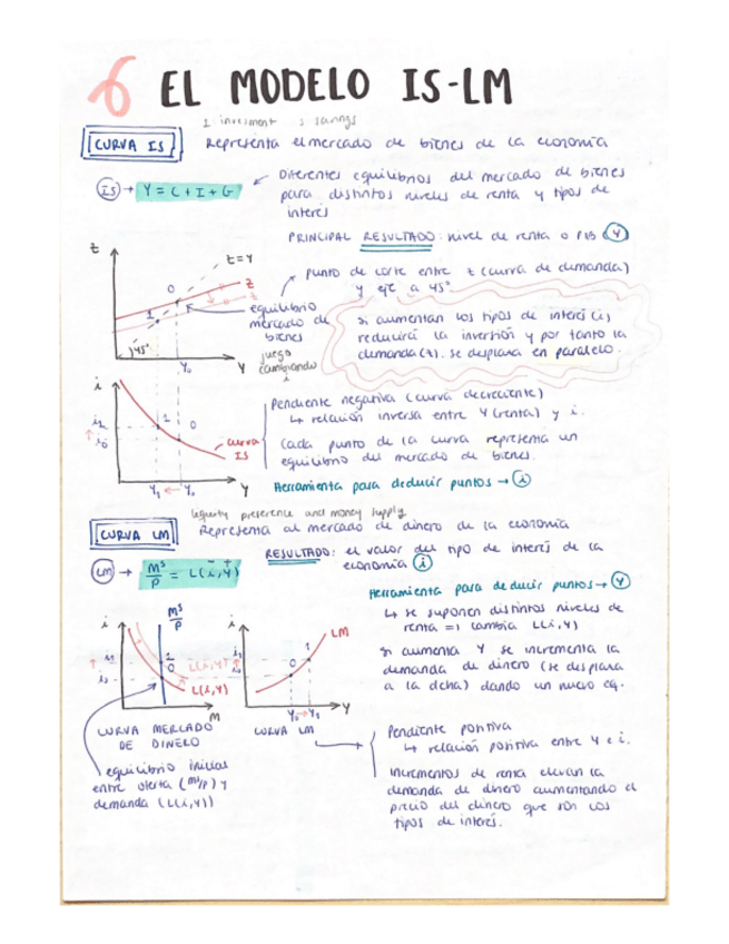 Miniatura del documento Resumenes-macro.pdf
