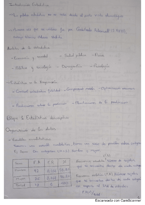 Miniatura del documento BLOQUE-1-Temas-1-y-2-APUNTES-2022.pdf