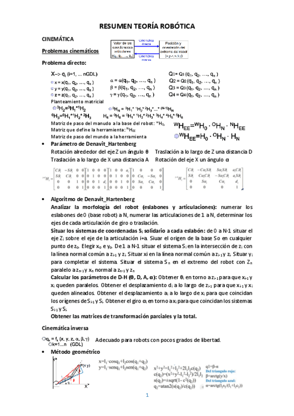 Miniatura del documento Resumen Parcial 2.pdf
