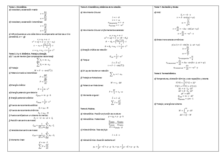 Miniatura del documento Formulario-fisica.pdf