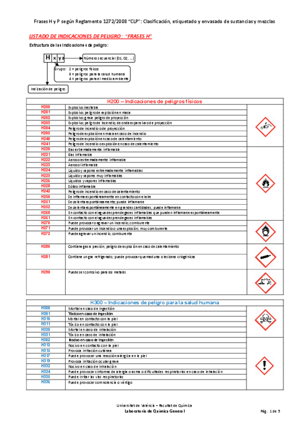 Miniatura del documento fraseshp.pdf