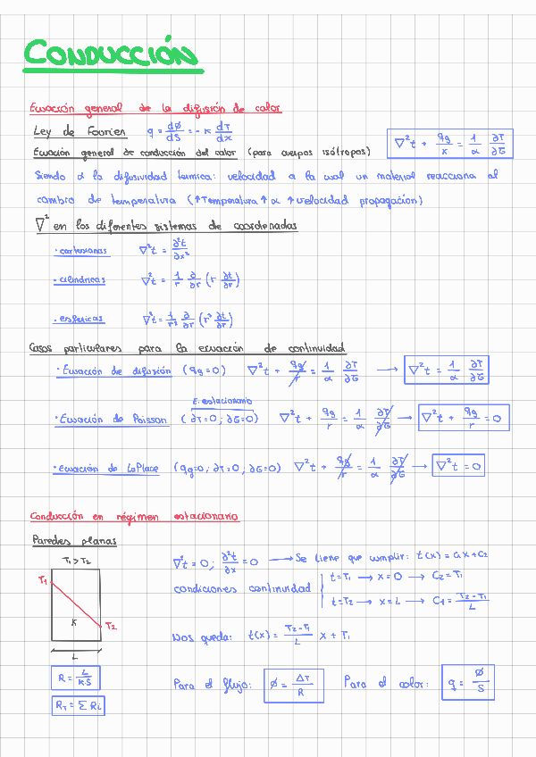 Miniatura del documento APUNTESyFORMULARIO_CD,CV,RD.pdf