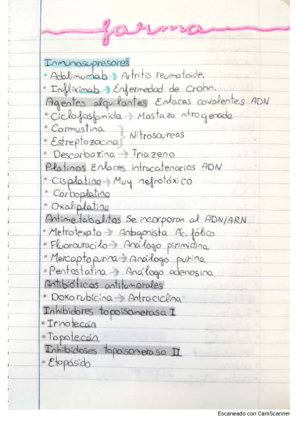 Miniatura del documento Nombres-propios-farma.pdf