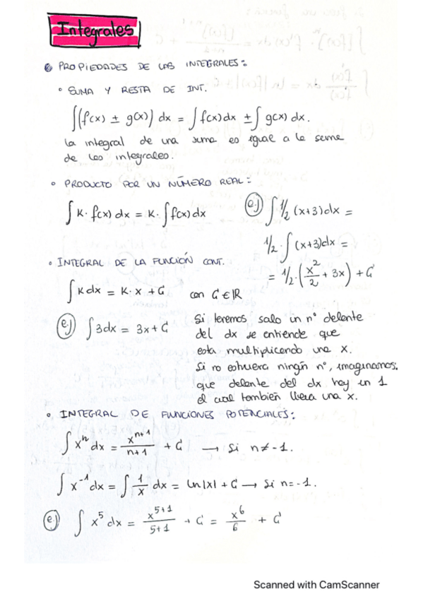 Miniatura del documento RESUMEN-INTEGRALES..pdf