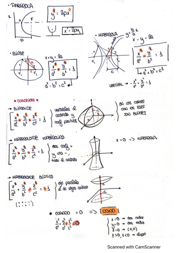 Miniatura del documento conicas-y-cuadricas.pdf