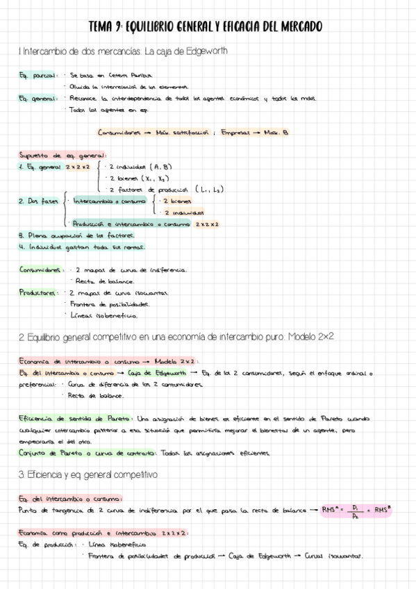 Miniatura del documento ESQUEMA-RESUMEN-TEMA-9-MICRO.pdf