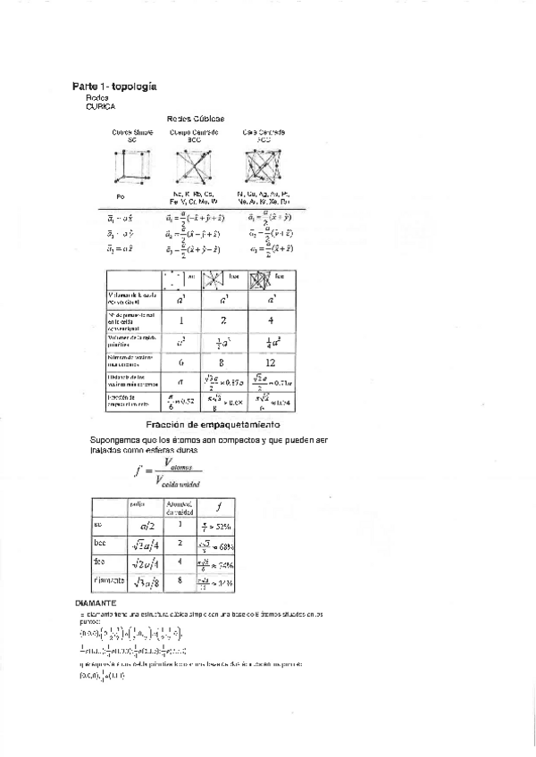Miniatura del documento ApunteSols.pdf