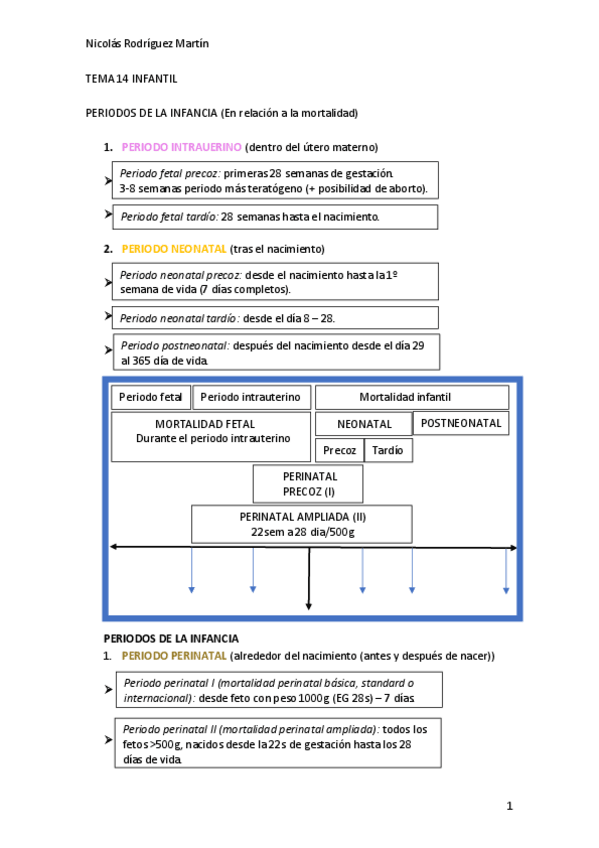 Miniatura del documento T14.-Infantil.pdf